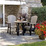 Setting Up Your Ideal Patio